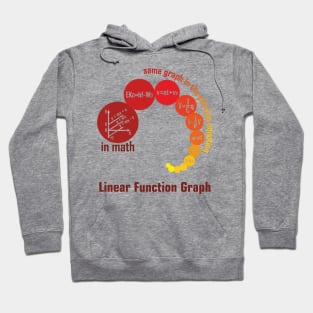 Linear function graph full - red Hoodie